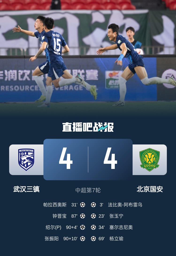 火力全开球迷大饱眼福！今天中超3场比赛合计打进18球